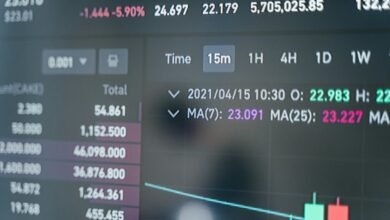 unknown phone number inquiries