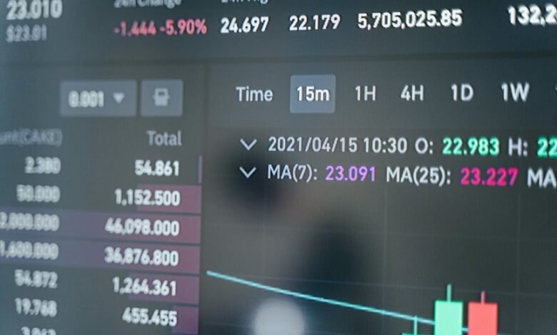 unknown phone number inquiries