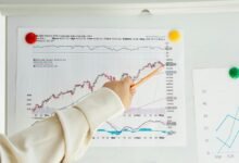 list of numerical entries