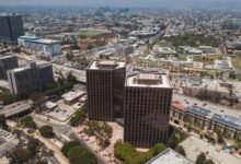 business expansion evaluation metrics