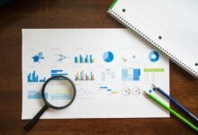 investment strategy overview details