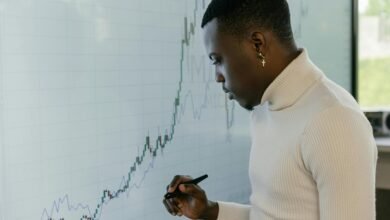 market development contact numbers