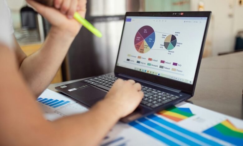 sector performance metrics analysis