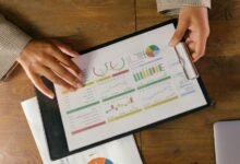 strategic performance indicator numbers