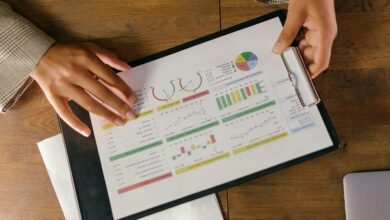 strategic performance indicator numbers