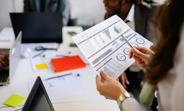 corporate performance review codes