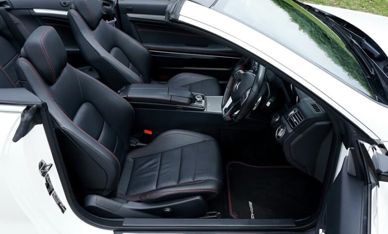 executive performance metrics overview