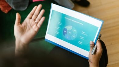 executive strategy overview numbers