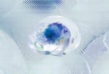 global competitor intelligence numbers