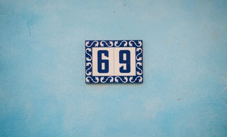 detailed breakdown of phone number