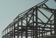 dynamic business market structuring