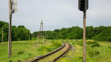 insight axis signal terminal structured liaison route