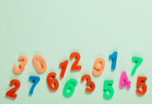 next level methods tools id