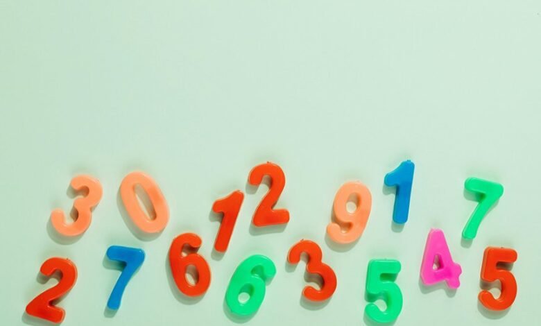 next level methods tools id