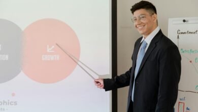 strategic growth insights and development