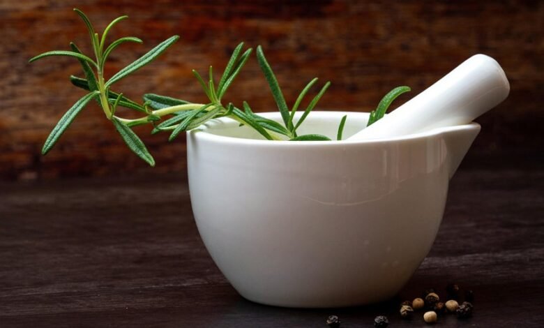 sumagew rz usage activity monitoring