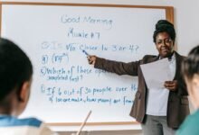 facts about fwtlofe explained clearly