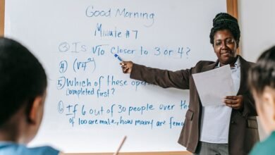 facts about fwtlofe explained clearly
